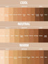 SHEGLAM Full Coverage Foundation Makeup - Long Lasting Waterproof Matte Liquid Foundation (Golden)