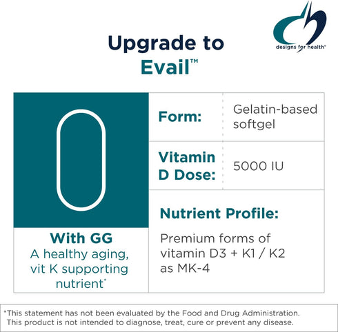 Designs for Health D-Evail Supreme - 5,000 IU Vitamin D3 with VIT K (K1, K2 as MK-4) + GG - Immune, Bone,