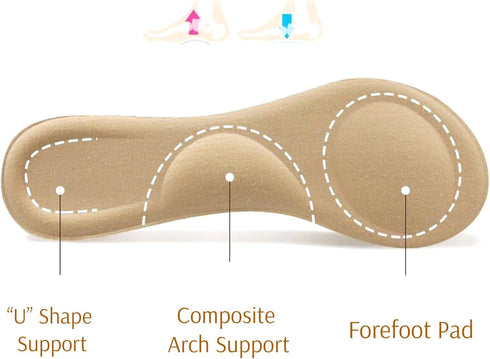 CB 4 Pairs of Suede Sponge Inserts, Invisible Slim Insoles Liners, Ball of Foot Pain Relief Cushion, 3/4 Length for