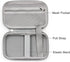 Hard Shell Diabetic Supplies Bag Carrying Case Organizer For Diabetes Testing Kit, Blood Glucose Monitor Kit with Meter, Blood Sugar Test Strips, Lancets, Lancing Device, Alcohol Wipe (A-Gray, Small)