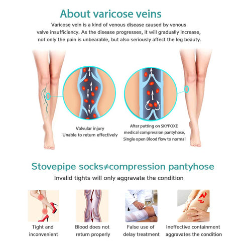 Medical Compression Pantyhose Stockings for Women and Men, Plus Size Support Hose 20-30mmHg for Swelling Treatment