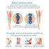 Medical Compression Pantyhose Stockings for Women and Men, Plus Size Support Hose 20-30mmHg for Swelling Treatment