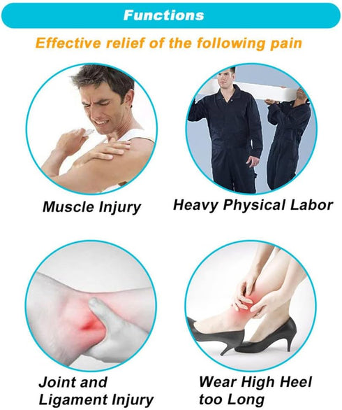 KONGDY 100 Patches Pain Hot Patch for Back/Neck/Knee Joints Pain (10 Bags)