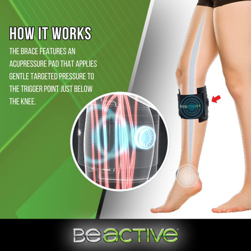 BEACTIVE Plus Acupressure System - Sciatica Pain Relief Brace for Sciatic Nerve Pain, Lower Back, & Hip