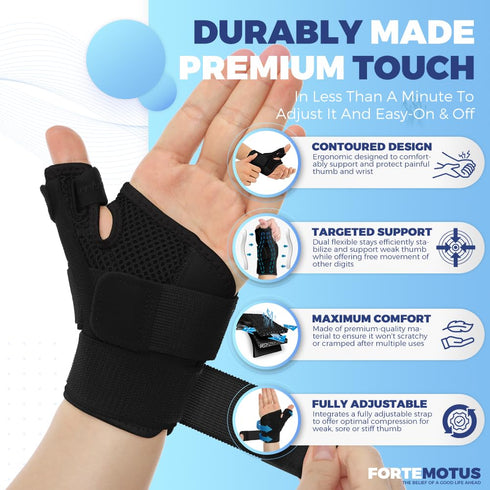 CMC Thumb Brace - Support Splint for Thumb Pain Relief, Tendonitis, One Size for Men & Women