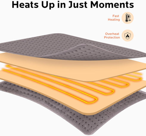 Heating Pad for Back Massager: Heating Pad for Lower Back Lumbar Cramps (Deep Gray)