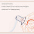 ZJchao Nipple Corrector, Portable Nipple Pump Electric Inverted Nipple Puller Rechargeable LED Display Low Noise Flat