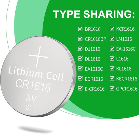 CR1616 Lithium Battery 5 Pack, Key Fob Battery, CR1616 Coin Cell, Watch Battery
