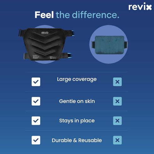 REVIX Extra Large Hip Ice Pack Wrap, Reusable Cold Pack for Bursitis and Hip Replacement Surgery