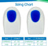 Heel Cups for Heel Pain Relief (3 Pairs) - Gel Cushion Inserts for Achilles Tendonitis, Plantar Fasciitis