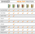 Total Milk Protein - 80% Casein 20% Whey, Gluten-Free, Non-GMO, Keto Low Carb, Natural BCAAs (1000g)