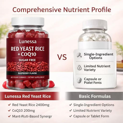 SUBMETIC 2400mg, CoQ10 200mg, 60 Gummies (1) Lunessa Red Yeast Rice, with Red Yeast Rice Restores Body Vitality