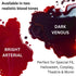 Mehron Makeup Stage Blood, Washable Fake Blood for Halloween, Special FX, Stage & Screen, Dark Venous (4.5)