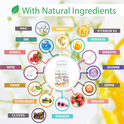 NAC 600mg, Quercetin 1,000mg, Vitamin C 500mg, 90 Capsules, Immune N Plus 15 in 1 Supplement