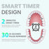 7AM2M Sonic Electric Toothbrush for Adults and Kids, Roman Column Handle Design (White), 6 Brush Heads, 5 Modes, Smart