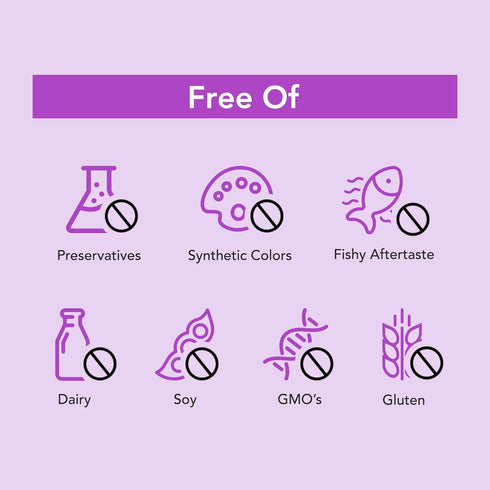 Premom Prenatal DHA Fish Oil: Omega 3 with 470mg DHA, 200mg EPA + 400 IU Vit D3 - Fertility Support for Women