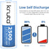 Kruta 2500mAh 1.2V (12 Pack Rechargeable AA Batteries, Ni-MH Double A Solar Batteries High Capacity Pre-Charged