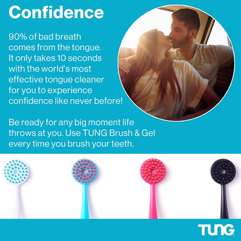 TUNG Tongue Gel by Peak Essentials | Mint Blast Natural Cleaning Paste | 2 PACK | Bad Breath Eliminator, BPA Free