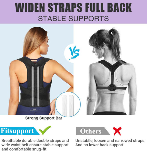 Back Brace Posture Corrector for Women and Men, Lumbar Support for Improved Posture and Back Pain Relief
