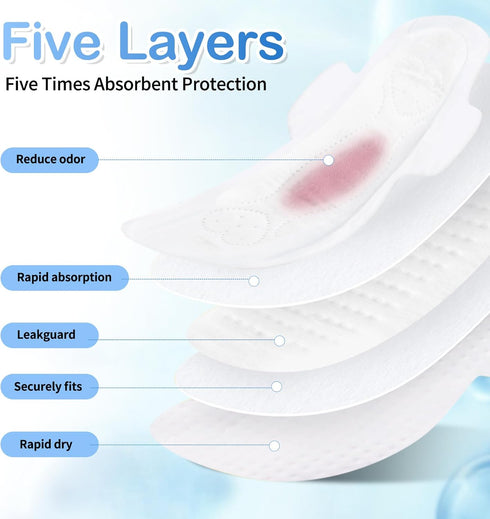 ZHUYIN LIFE x5 Radiant Feminine Pads for Women,Pads with Wings, Extra Heavy Absorbency, Unscented Overnight and Extra
