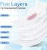 ZHUYIN LIFE x5 Radiant Feminine Pads for Women,Pads with Wings, Extra Heavy Absorbency, Unscented Overnight and Extra