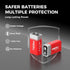 KINGCELL 9V 8 Pack, 9 7-Year 9v Batteries Alkaline Hight Performance Volt Battery with Shelf LifeLong-Lasting Power