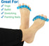 ViveSole Toe Separators for Men & Women Small (2 Pairs) - Silicone Gel Spreaders for Plantar Fasciitis, Bunions