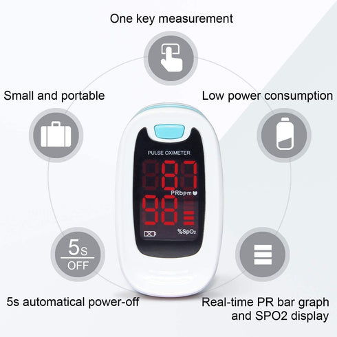 CONTEC LED CMS50M Pulse Oximeter, SpO2 and PR Value Waveform Blood Oxygen Monitor with Neck/Wrist Cord