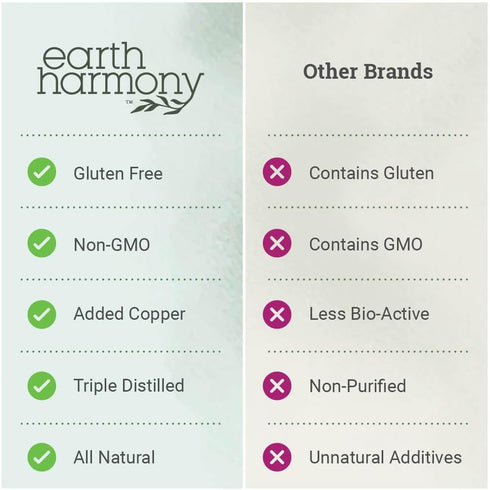 Immune 2 oz Earth Harmony Liquid Chlorophyll, Liquid Drops for System Support, Natural Internal Deodorant, Vegan