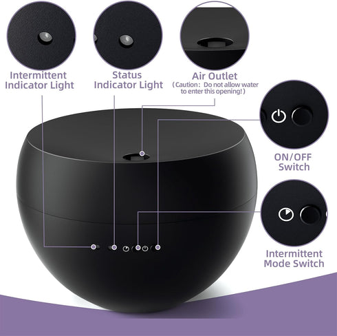 VigorLife 2 100ml Essential Oil Diffuser, Small Ultrasonic Aromatherapy Diffuser with Auto-Off Function, Cool Mist