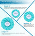 Ice Packs for Injuries - Reusable Thickened Ice Bags with Elastic Support Wrap, Hot & Cold Therapy, 3 Sizes