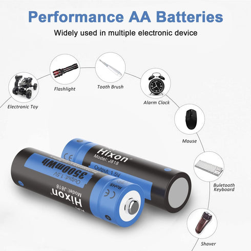 Hixon Rechargeable AA Batteries, 3500mWh (2330mAh), 1.5V Constant Output, 4 Counts Lithium AA Batteries