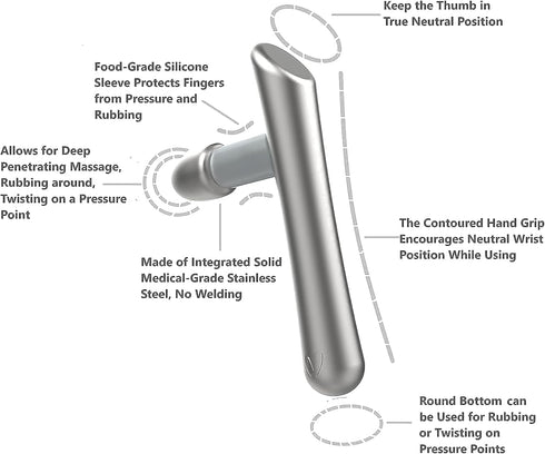 Heavy Duty Stainless Steel T-Bar Massage Tool for Myofascial & Reflexology Therapy