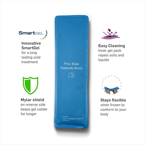 NatraCure Postpartum Essentials: 2 Reusable Perineal Ice Packs, Cooling Pads - Perfect for After Labor, C Section