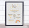 The Card Zoo New Baby Birth Details Christening Nursery Moon Stars Rainbow Gift Print