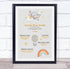 The Card Zoo New Baby Birth Details Christening Nursery Moon Stars Rainbow Gift Print