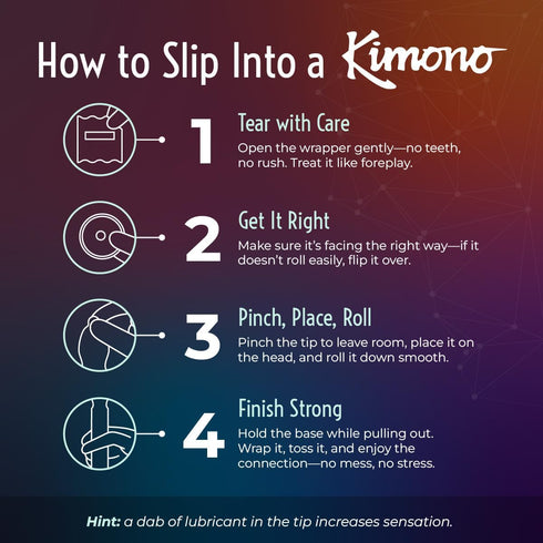 Pack 24 Kimono Microthin Plus of - Premium Lubricated Natural Latex Condoms, Ultra Thin with Extra Moisture