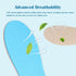 Suchewha 5-7 Leather Sockless Shoe InsolesHandmade Barefoot Inserts, Thin Dress Shoe Inserts for Men/Women, Thin