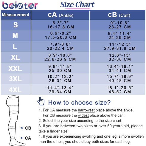 Beister Closed Toe Knee High Calf Compression Socks 20-30 mmHg for Women & Men, Support for Varicose Veins