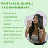 MOXE Peppermint Essential Oil Nasal Inhaler - Therapeutic No-Mess Aromatherapy, Cooling, Refreshing, Made in USA (1