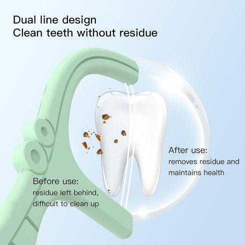 100 Count Twin-Line Dental Flossers, LIAMOSS Mint Flavor Picks for Super Cleanup Teeth, Unbreakable Toothpicks