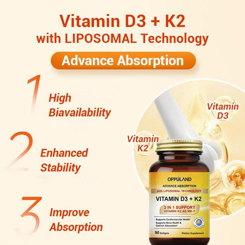 Vitamin D3 + K2 with LIPOSOMAL Technology, 5000iu of Vitamin D3 & 100mcg of Vitamin K2, 90 Softgels