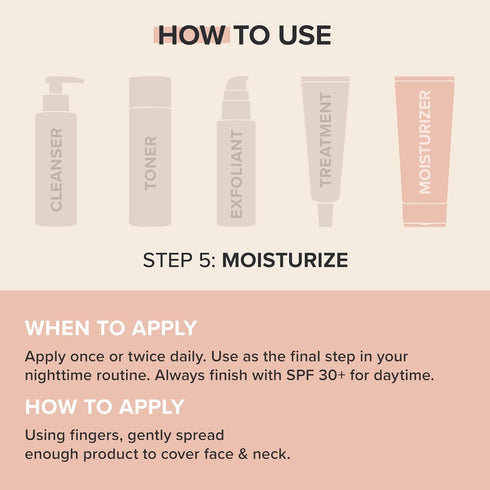 Paula's Choice CLEAR Oil-Free Moisturizer for Acne-Prone Skin, Lightweight with Niacinamide, Antioxidants