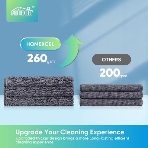 HOMEXCEL Microfiber Cleaning Cloth Grey, 12 Pack Premium Towels for Cars, Lint Free, Highly Absorbent Reusable Rags