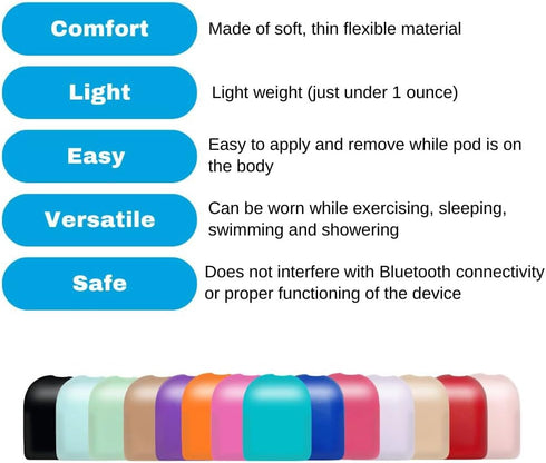 Sugar Medical - PumpPOPS Reusable Omnipod Cover - Soft, Flexible & Easy to Remove Cover for Diabetic Insulin Pumps