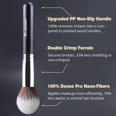 Makeup Brushes Set BEAKEY, Professional Foundation Eyeshadow Concealer Blush Powder Bronzer Applicator