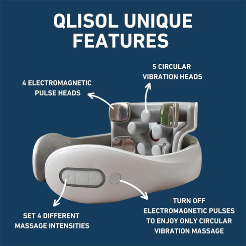 SWZEC Neck Massager with Heat & TENS for Effective Neck Pain Relief - White