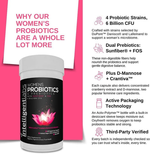 Intelligent Labs Women's Probiotics Formula with Cranberry Extract, D-Mannose, 60-Day Supply, 6 Billion CFU