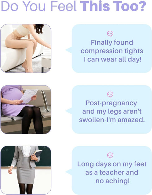NOMIYEI 20-30 mmHg Graduated Compression Pantyhose for Women, Footless High Waist Support Compression Tights & Leggings