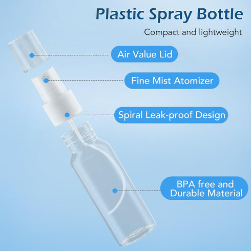 Spray Bottles, 2oz Clear Empty Fine Mist Plastic Mini Travel Bottle Set with Funnels & Labels (6 Pack)